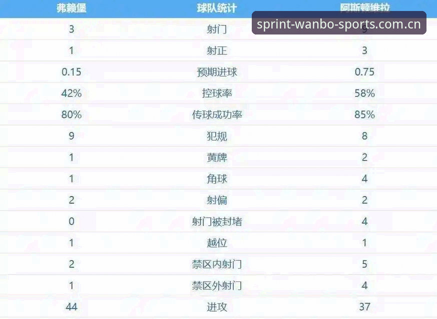 万博体育怎么样教程 30年冠军荒终结!阿斯顿维拉欧联杯夺冠全程解析指南
