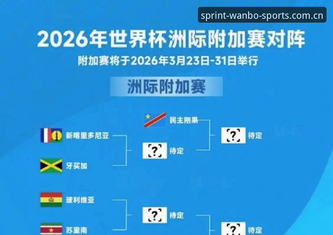 万博体育怎么下载使用技巧 U17世界杯抽签结果解读与观赛操作教程